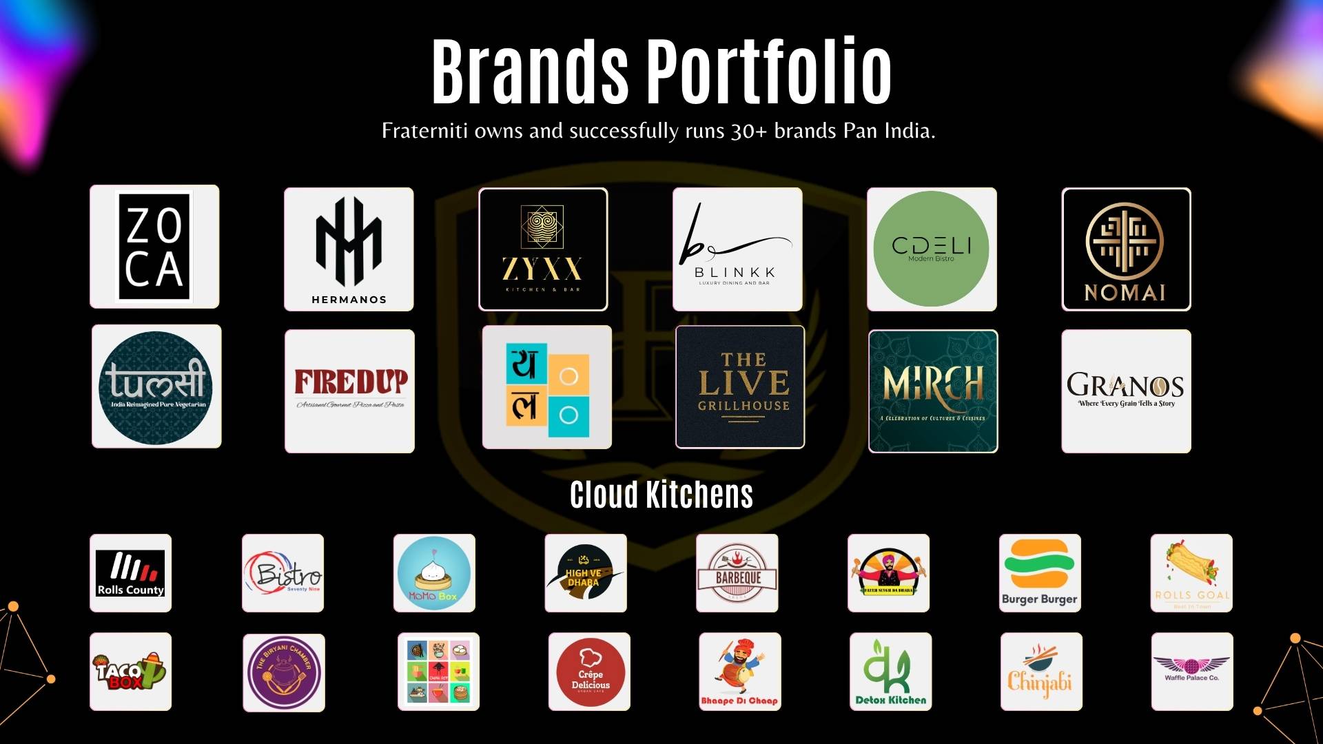 Fraterniti Foods Brands_